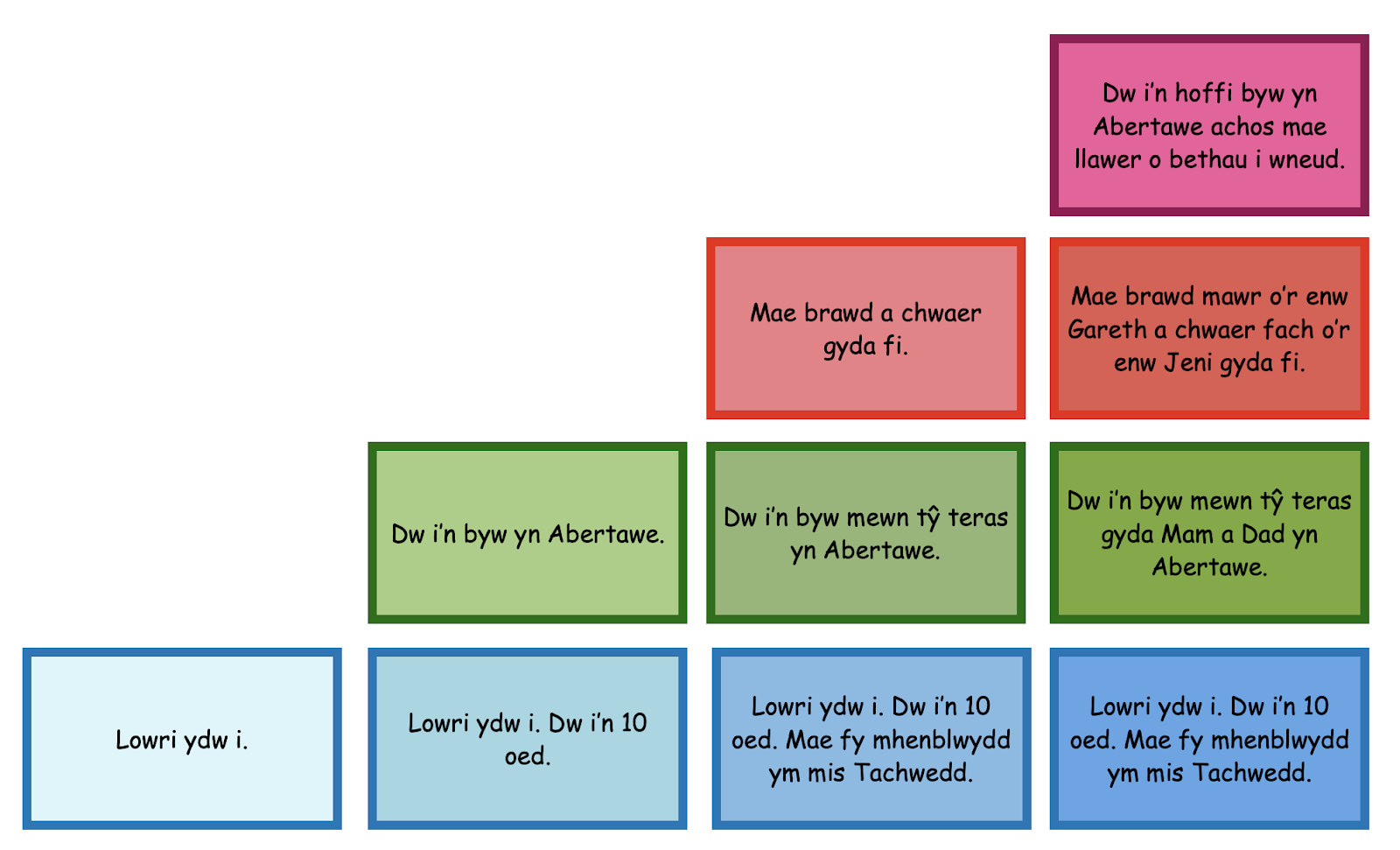 continuum-build-large