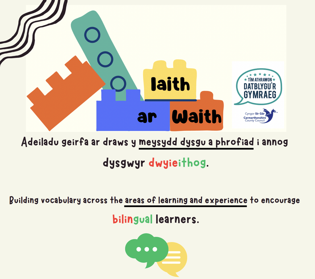 cam-4-iaith-ar-waith-compressed