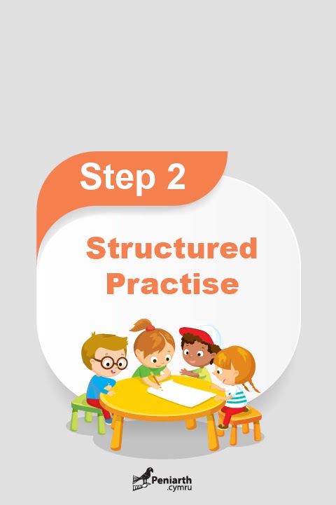 developing-speaking-step-2